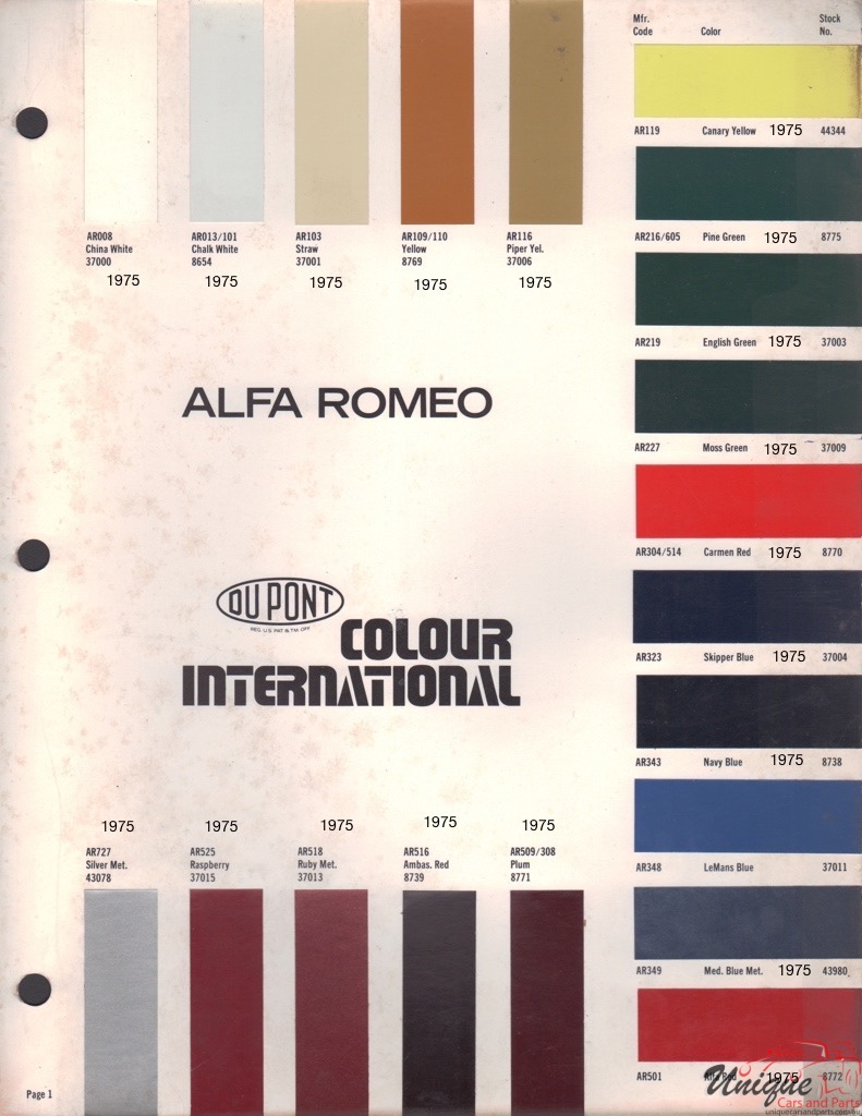 1975 Alfa-Romeo International DuPont 1 Paint Charts